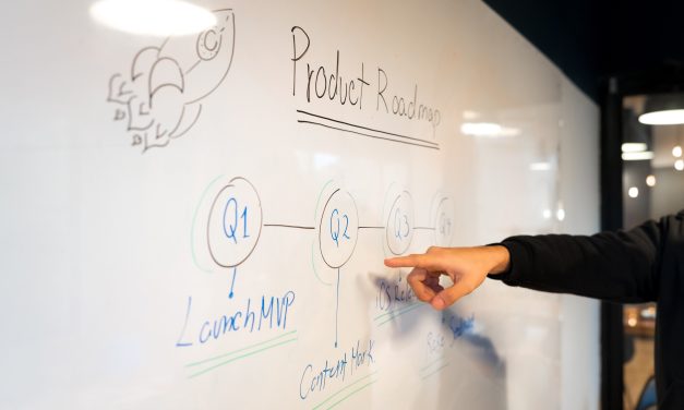 Startup Intellectual Property Checklist- Part 4